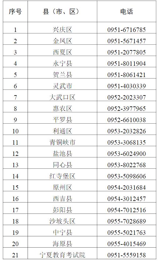 宁夏致2024年成人高考考生的一封信