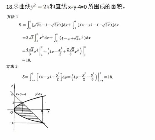 2024年成人高考专升本《高数二》真题及答案(网友版2)