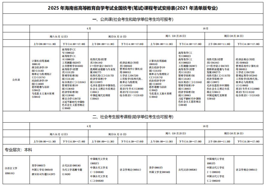 海南省2025年自考全国统考(笔试)课程考试时间安排