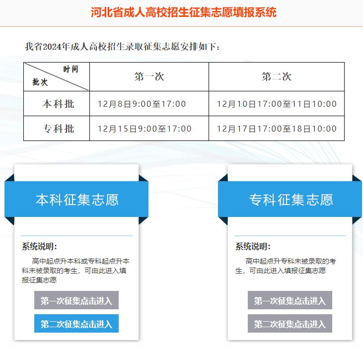 河北省2024年成人高考征集志愿填报系统已开通