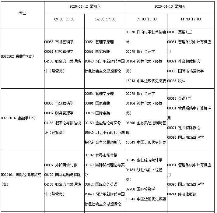 四川省2025年4月自学考试考试课表、课程简表