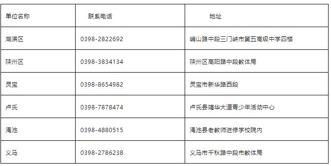 三门峡2024年下半年自学考试毕业证书领取须知