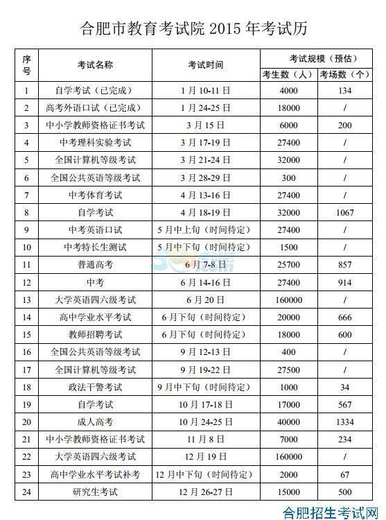 2018青岛中考考试时间图片 135917 557x750