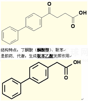 前药:体内代谢甲砜基还原为甲硫醚是活性物质   双氯芬酸钠   结构