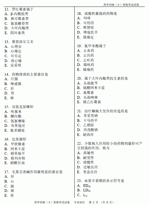 2012年初级药士考试专业知识真题