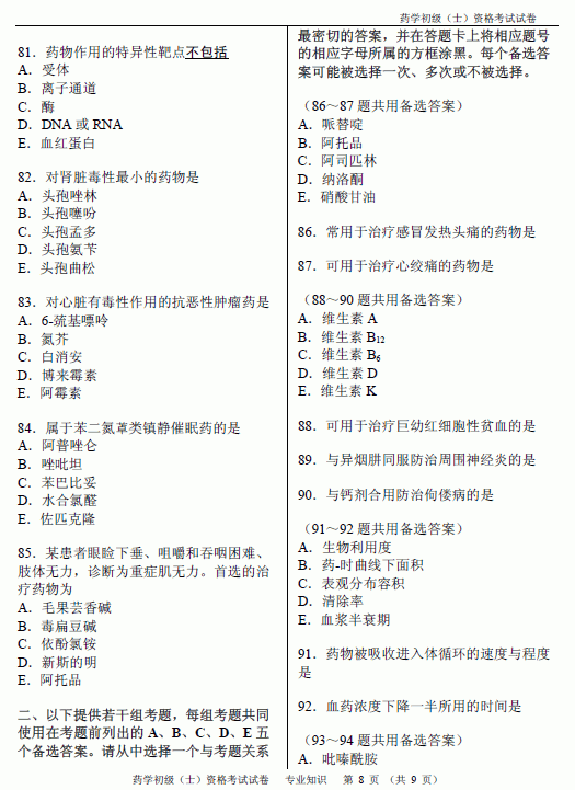 2012年初级药士考试专业知识真题