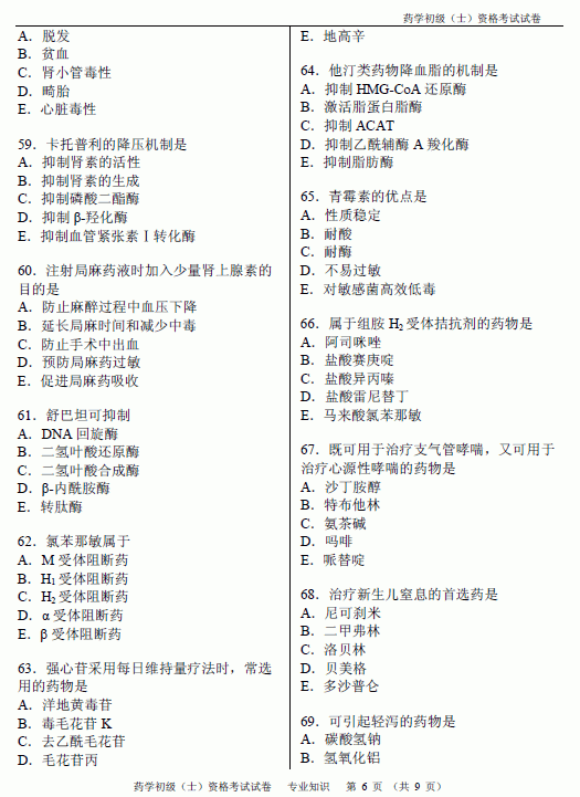 2012年初级药士考试专业知识真题