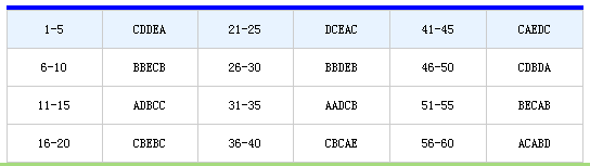 2015ʸ񡶸ҽʦǰͻ(7)