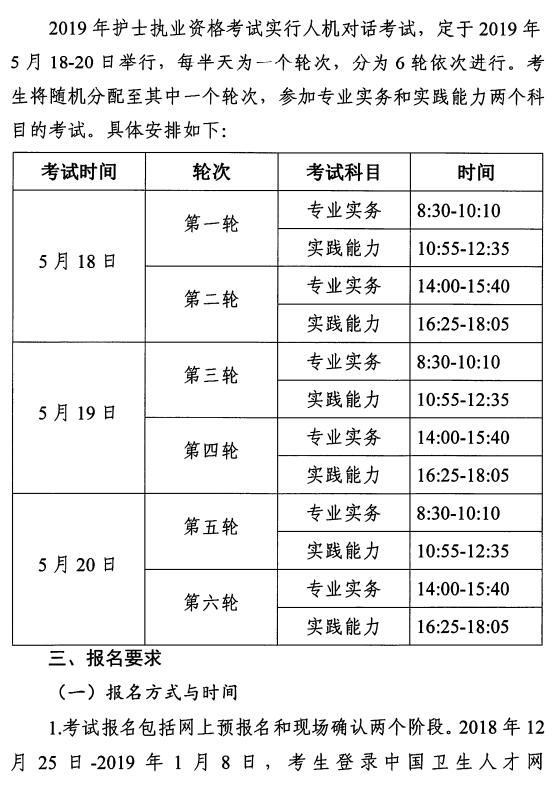 海南2019年护士执业资格考试报名官方公告