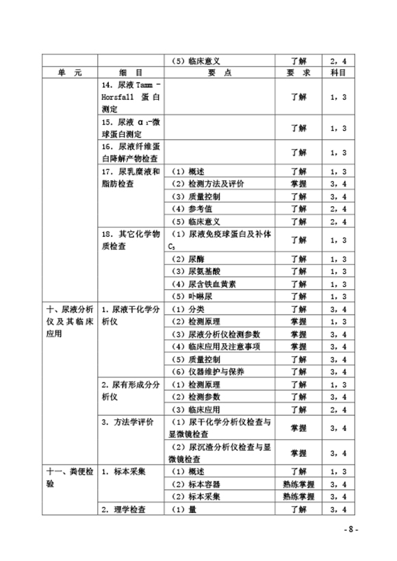 2019鼼ʦٴԴ