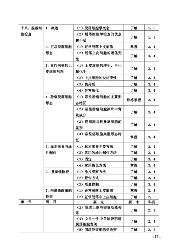 2019鼼ʦٴԴ