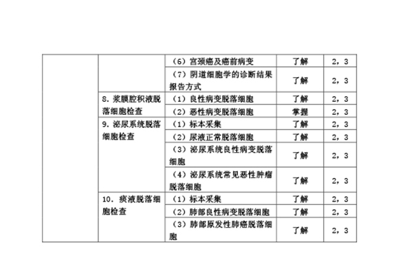 2019鼼ʦٴԴ