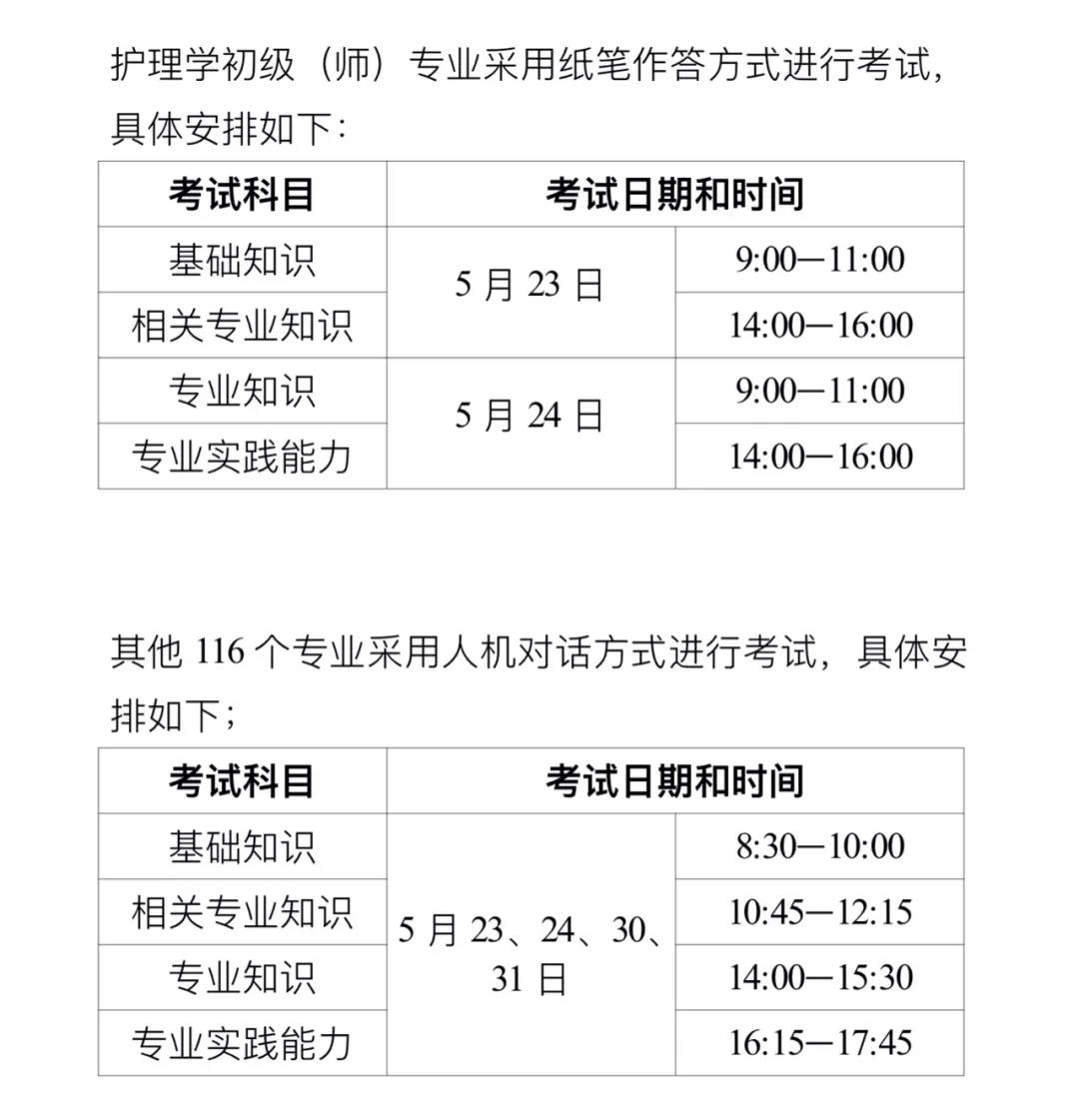 西藏2020年卫生专业技术资格考试报名通知