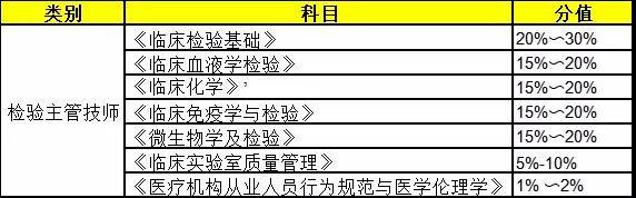 2021רҵʸԸ鸴