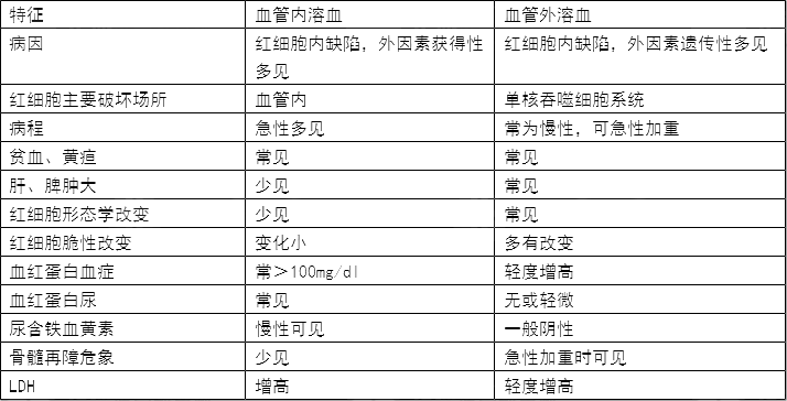 2022鼼ʦԸϰر㣨61-70