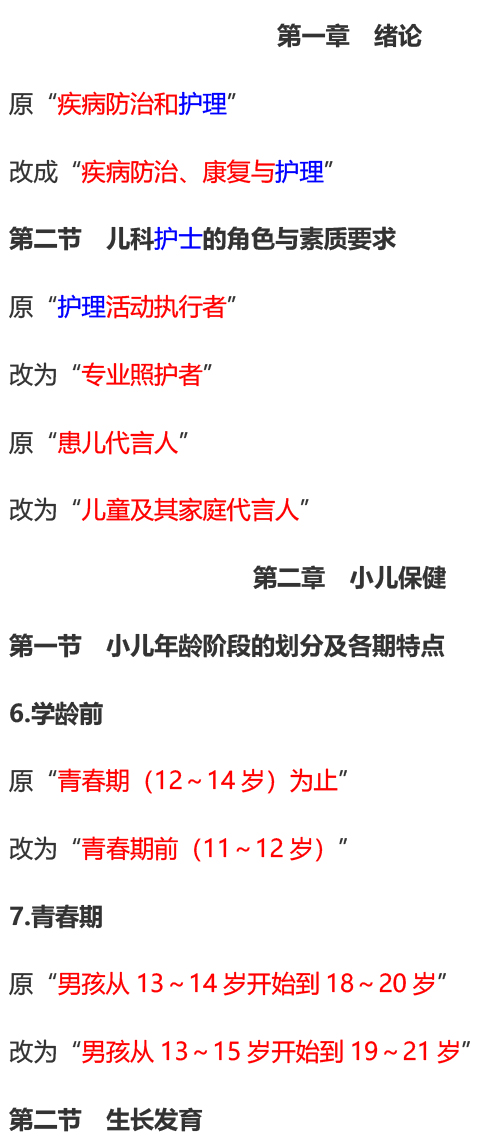 2023年初级护师考试《儿科护理学》教材变动内容