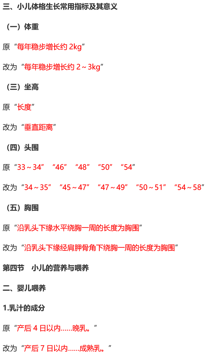 2023年初级护师考试《儿科护理学》教材变动内容