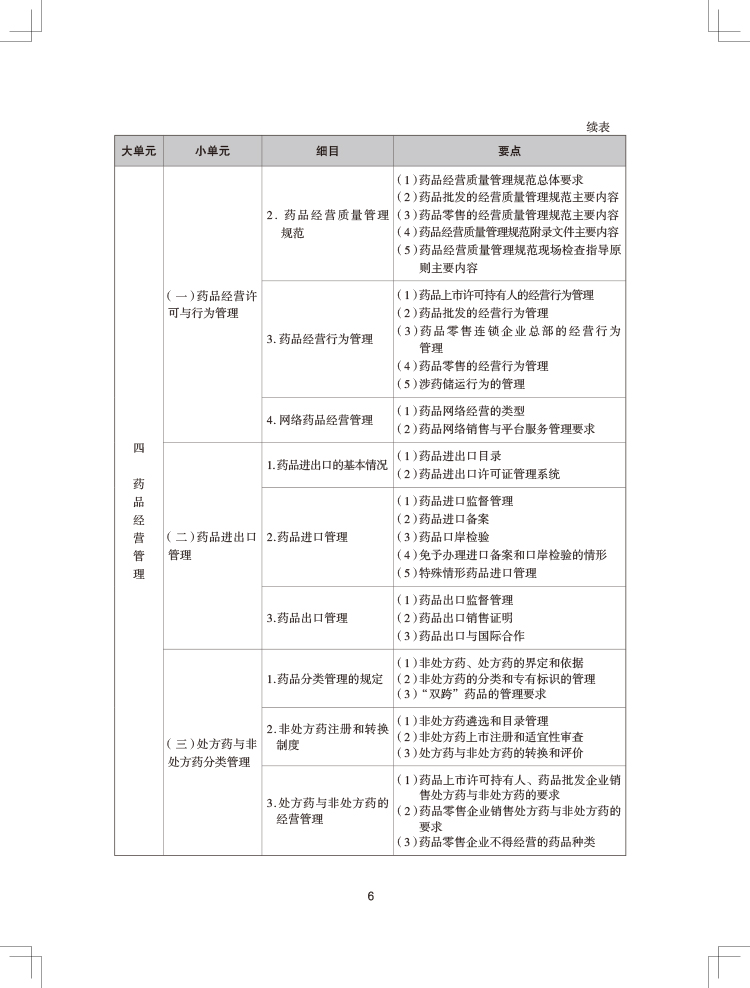 2024年执业药师《药事管理与法规》考试大纲