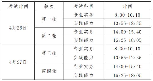 2025年护士执业资格考试考生须知