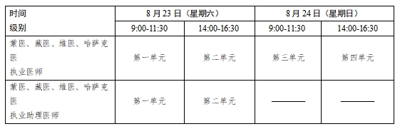 国家卫生健康委员会2025年医师资格考试公告