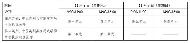 国家卫生健康委员会2025年医师资格考试公告