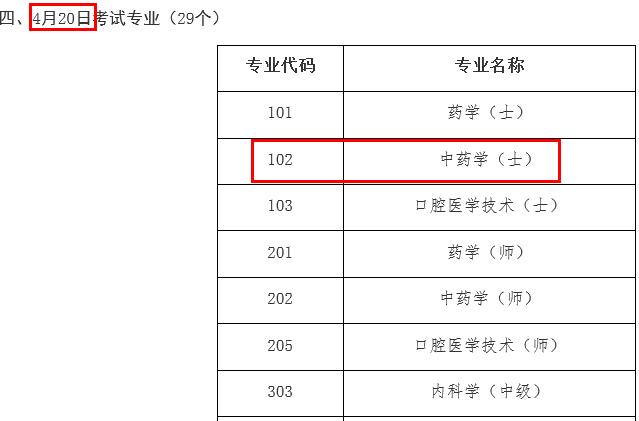 2025年初级中药士考试时间确定为4月20日