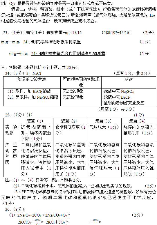 第16届初中化学素质和实验能力复赛试题及答案 