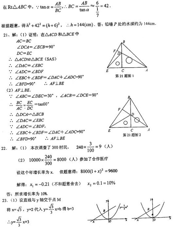 ʡ2009пѧԾ