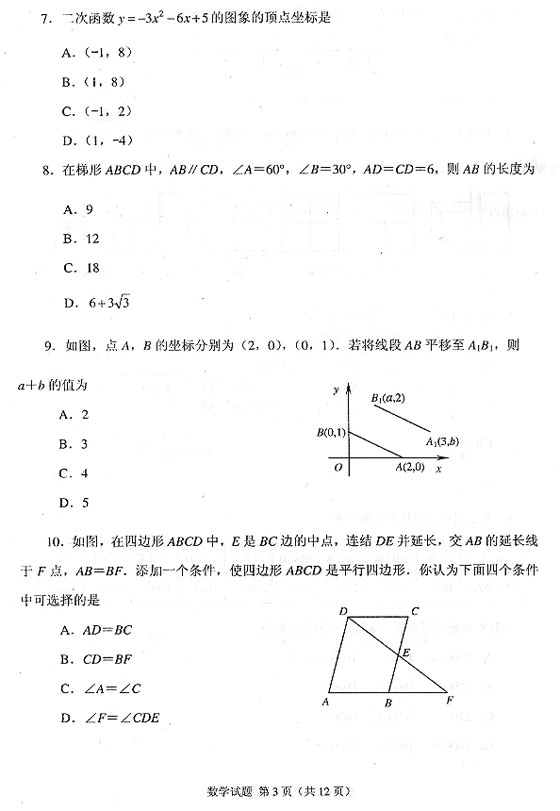 ɽʡ2009пѧԾ