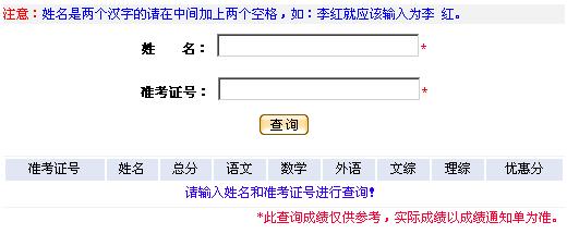 2010河北邯郸中考成绩查询开始 点击进入