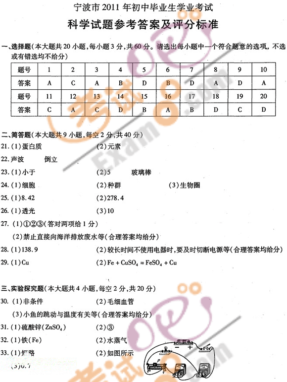 考试吧：2011宁波中考《物理》试题及答案