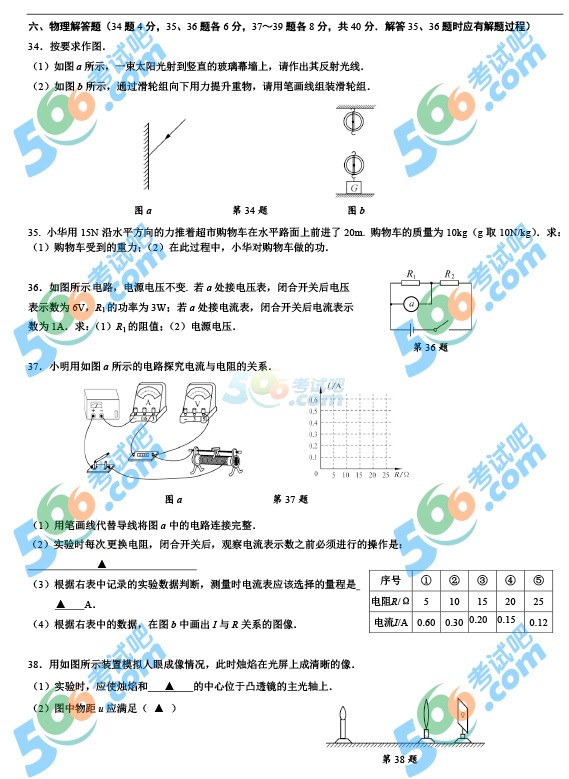 2014꽭п⼰