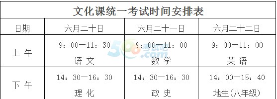 2015年恩施中考招生工作通知