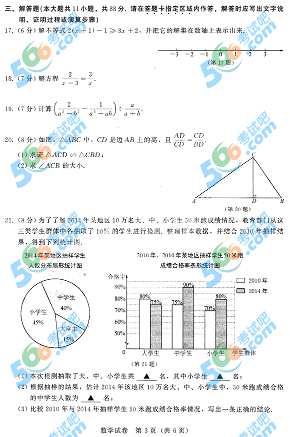 2015Ͼпѧ⼰