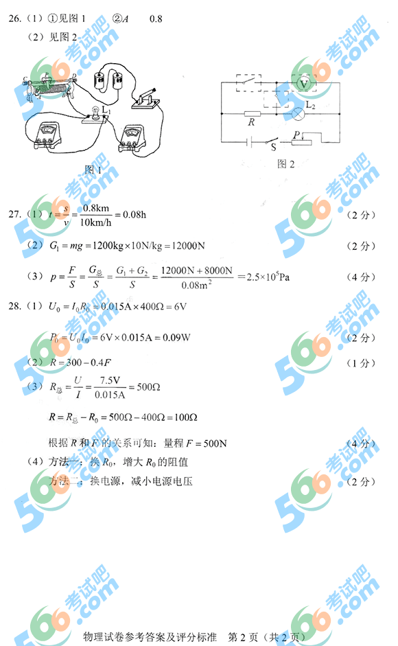 2015Ͼп⼰