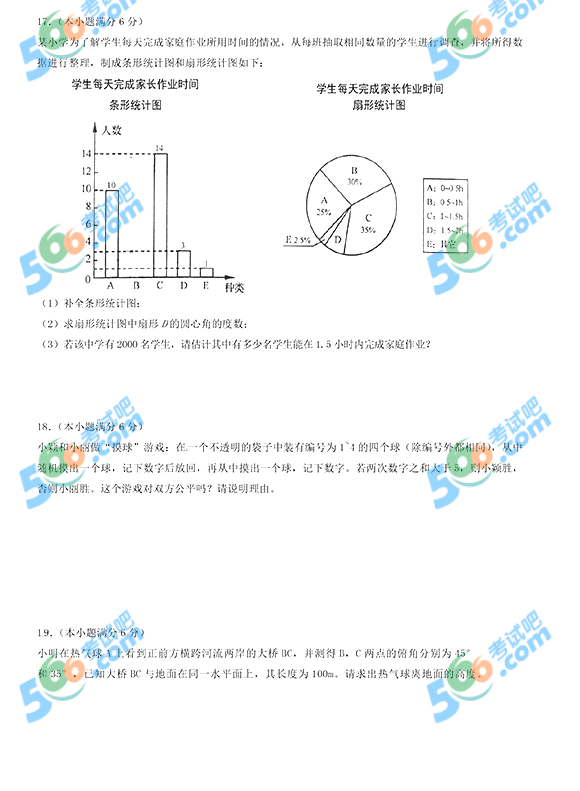 2015ɽൺпѧ⼰