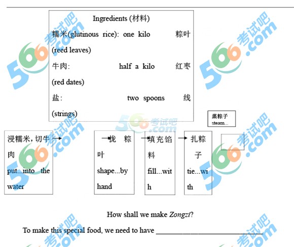 2015пӢ⼰