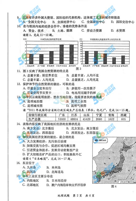 2015긣п⼰