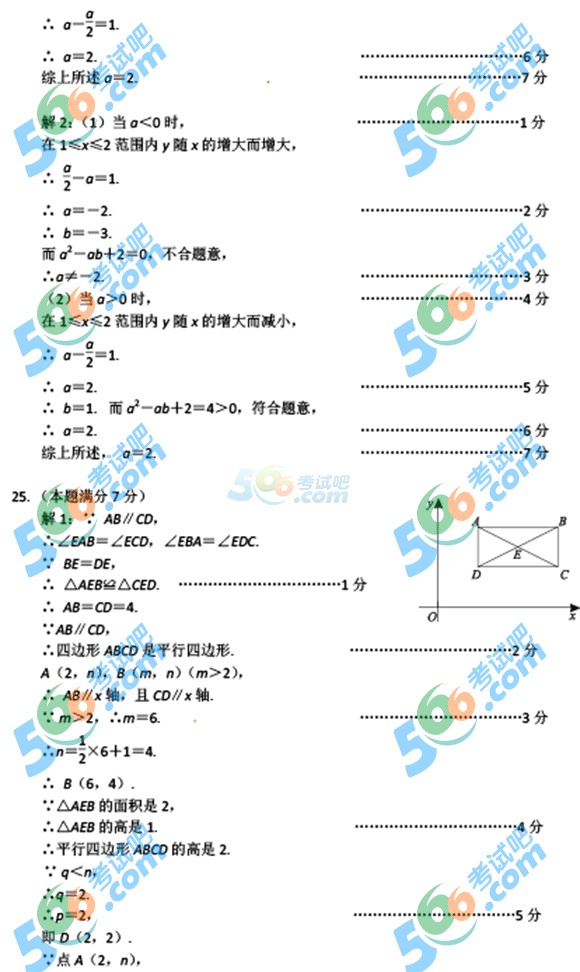 2015긣пѧ⼰