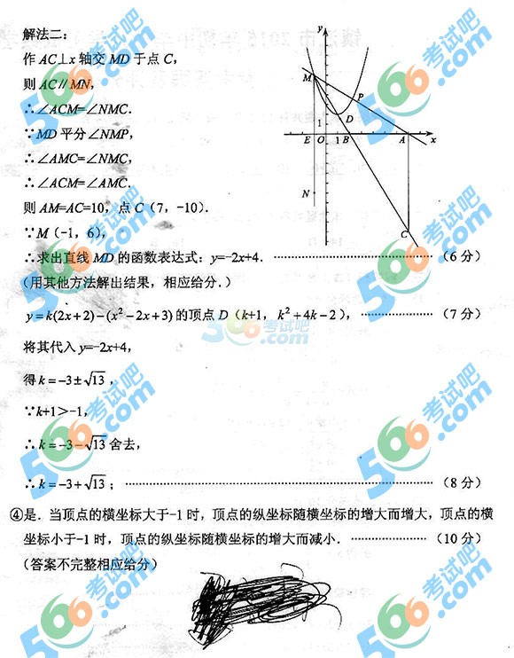 2015꽭пѧ⼰