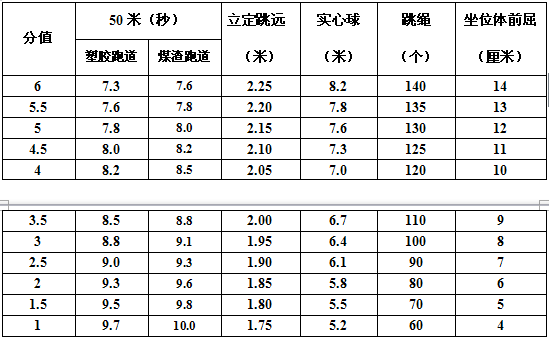 2016пԹ