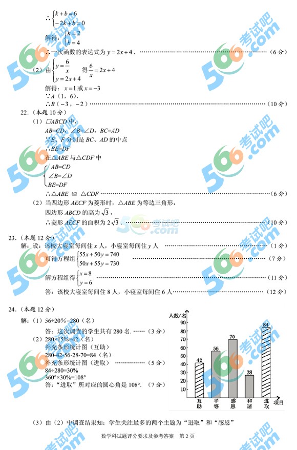 ԰ɣ2016갲˳пѧ⼰