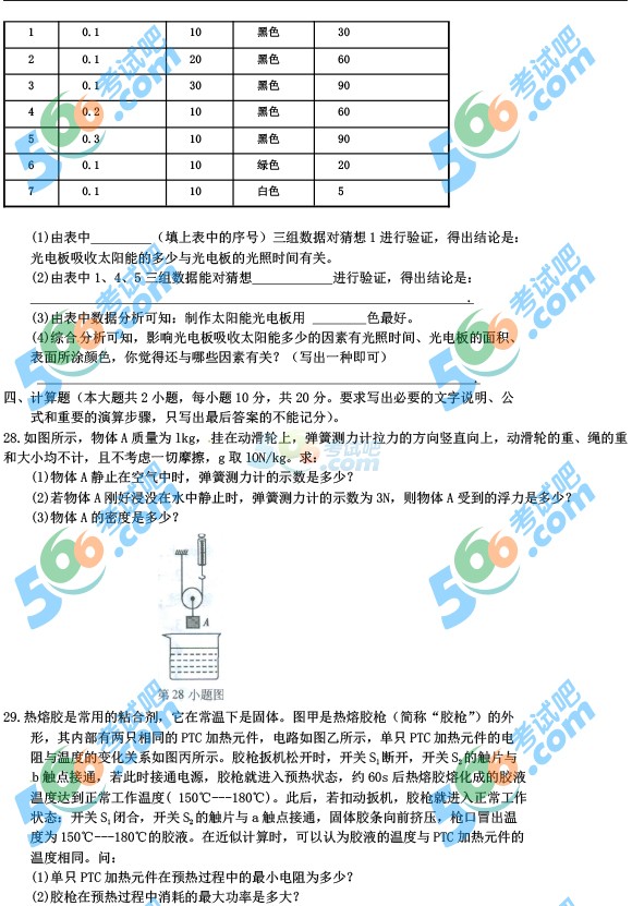 ԰:2016곻пӢ⼰