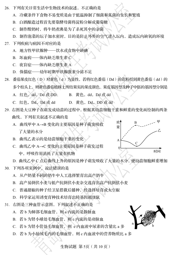 考试吧：2017山东青岛中考《生物》试题