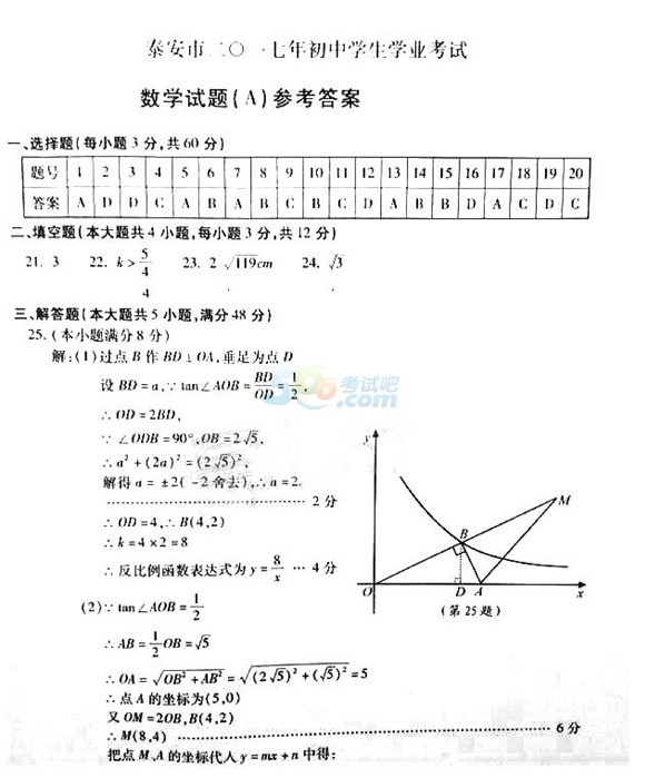 考试吧：2017山东泰安中考《数学》试题及答案