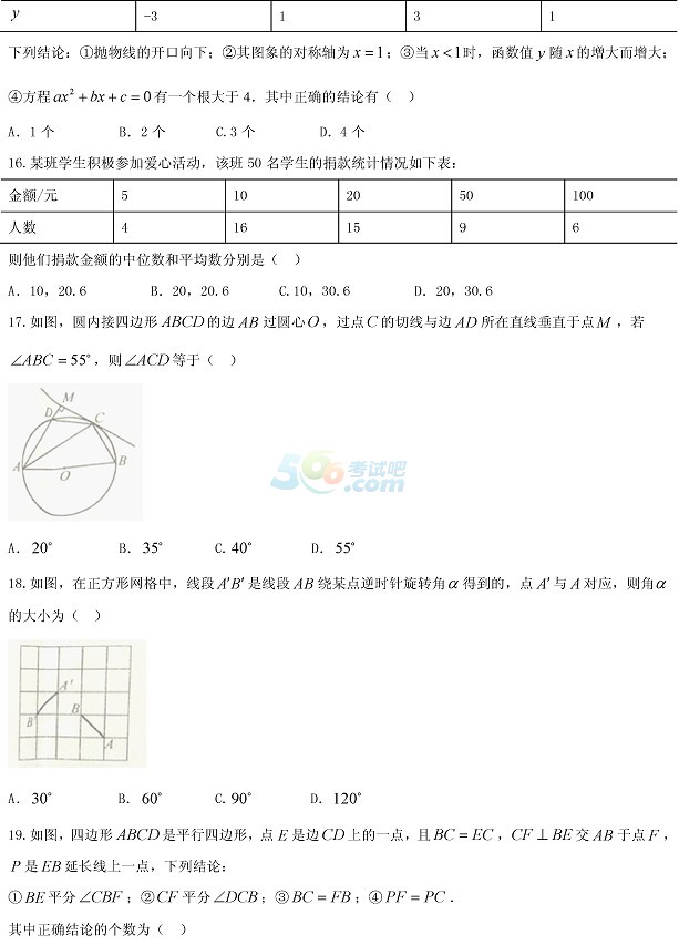 考试吧：2017山东泰安中考《数学》试题及答案