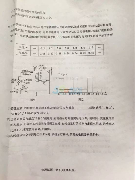 考试吧：2017山东泰安中考《物理》试题及答案