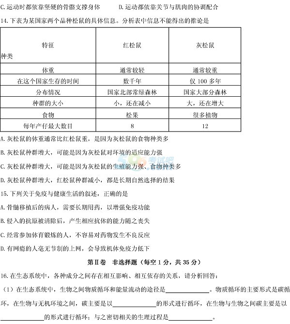 考试吧：2017山东泰安中考《生物》试题及答案