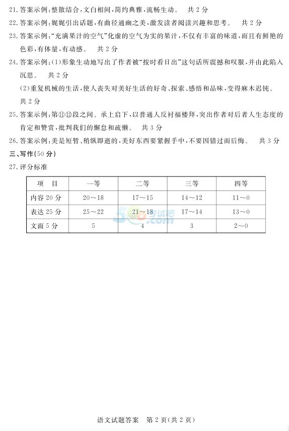 考试吧：2017年山东德州中考《语文》试题及答案