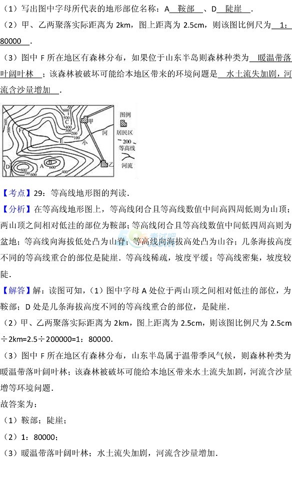 考试吧：2017山东德州中考《地理》试题及答案